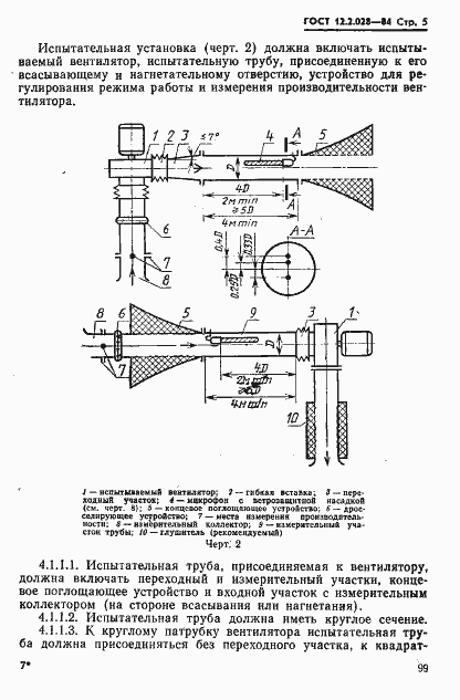 Страница 5 ГОСТ 12.2.028-84
