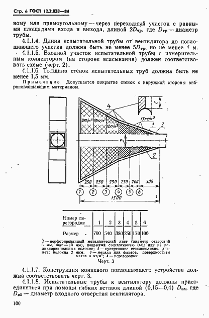 Страница 6 ГОСТ 12.2.028-84