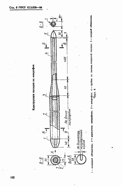 Страница 8 ГОСТ 12.2.028-84