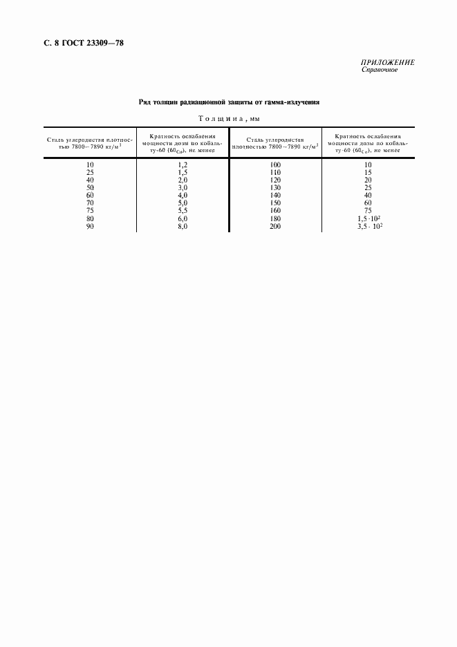 Страница 9 ГОСТ 23309-78
