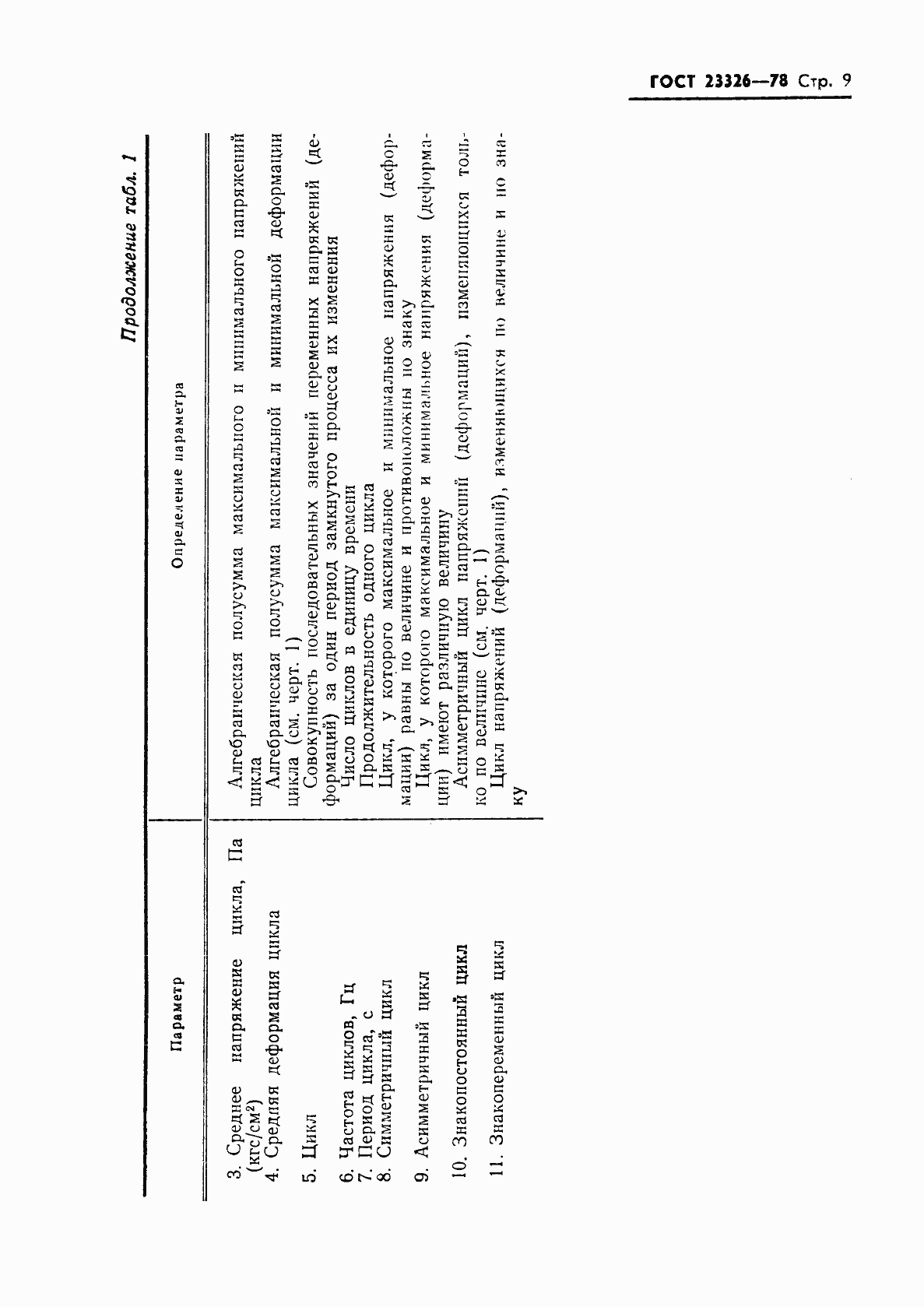 Страница 10 ГОСТ 23326-78