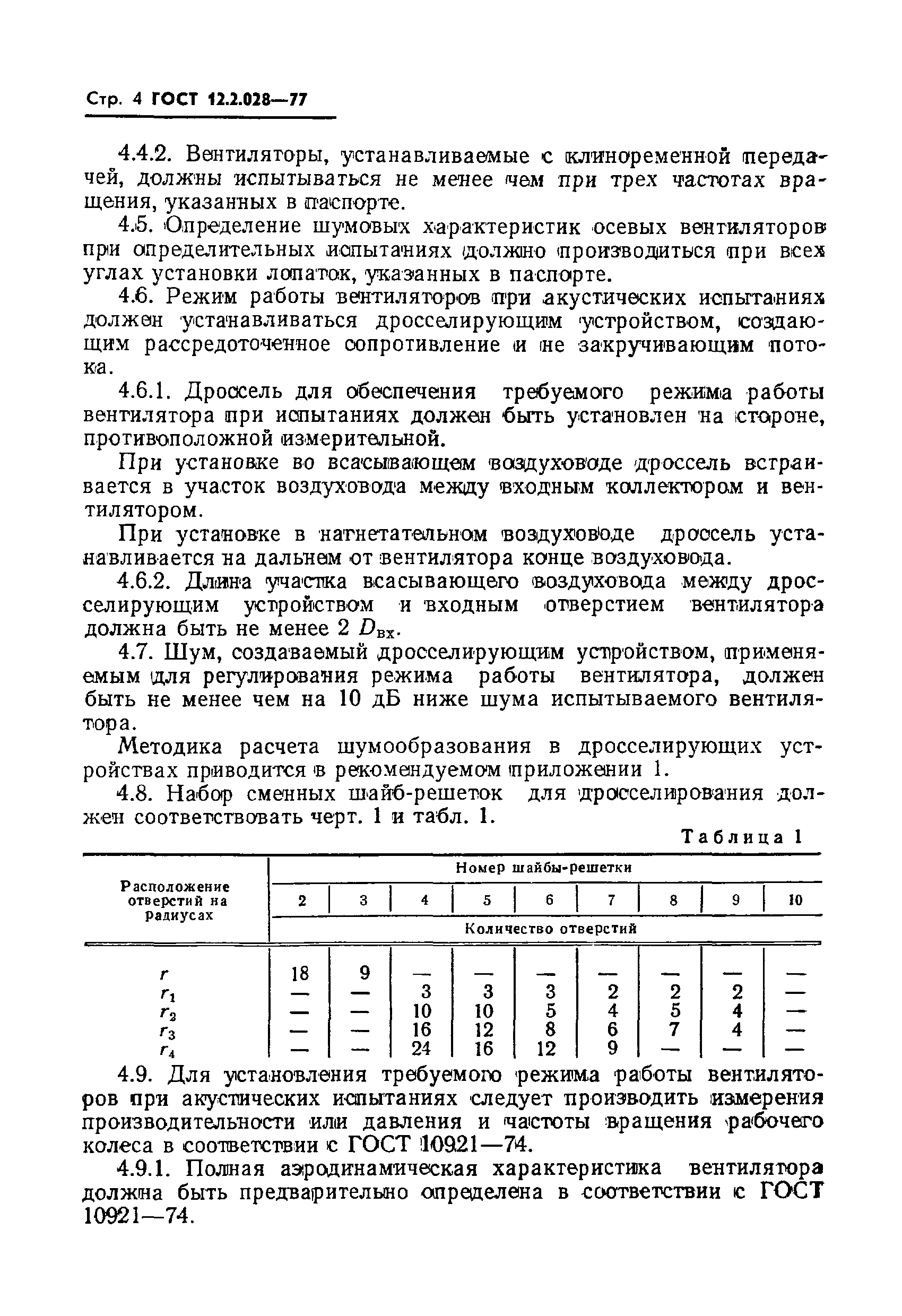 Страница 5 ГОСТ 12.2.028-77
