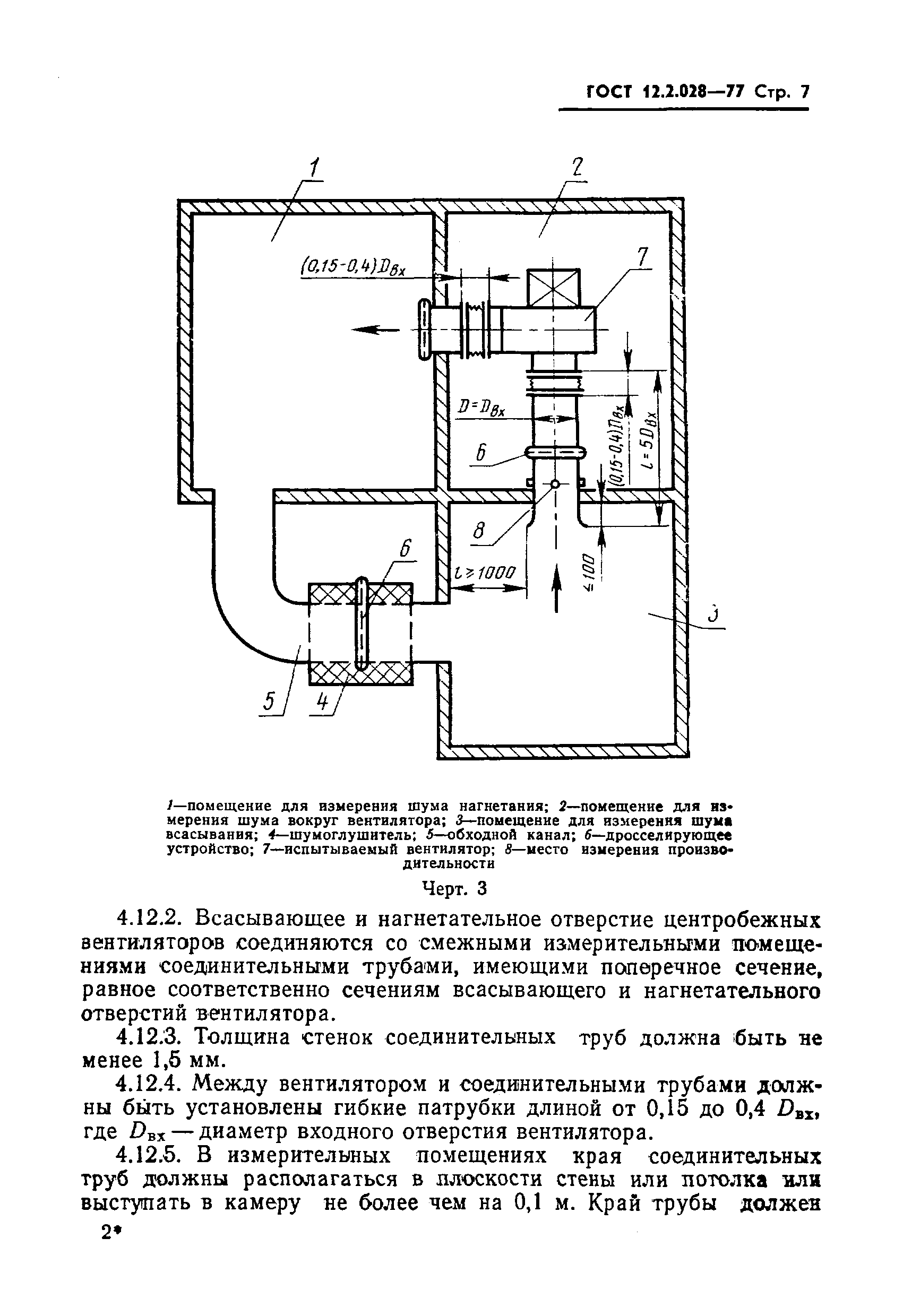 Страница 8 ГОСТ 12.2.028-77