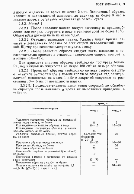 Страница 10 ГОСТ 23338-91
