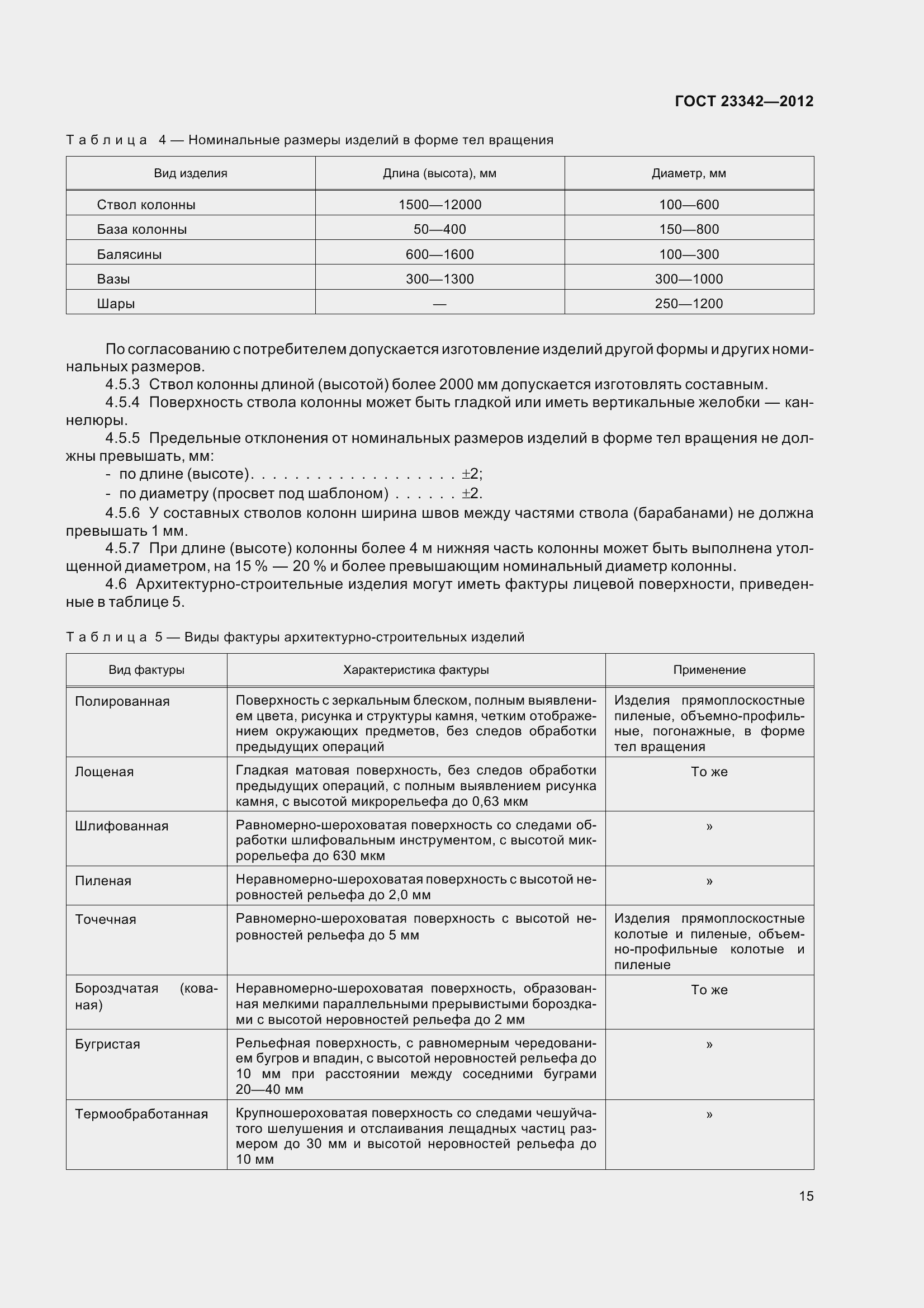 Страница 20 ГОСТ 23342-2012