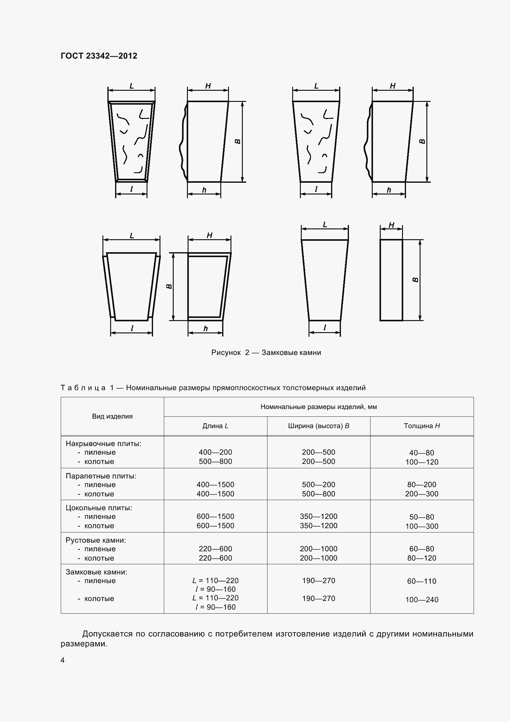 Страница 9 ГОСТ 23342-2012