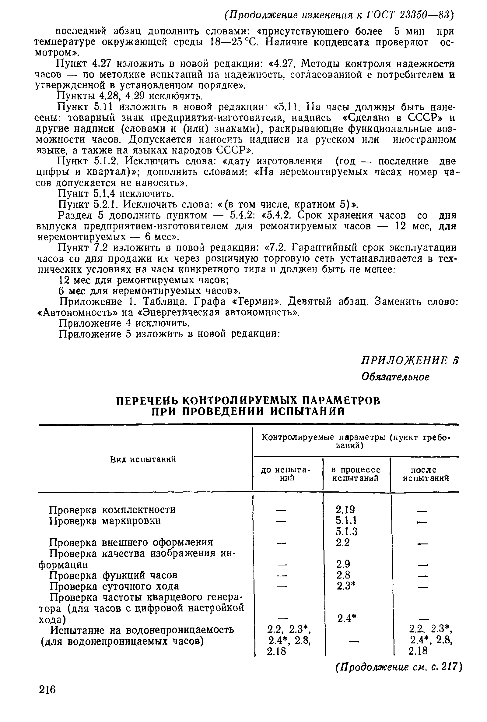 Страница 28 ГОСТ 23350-83
