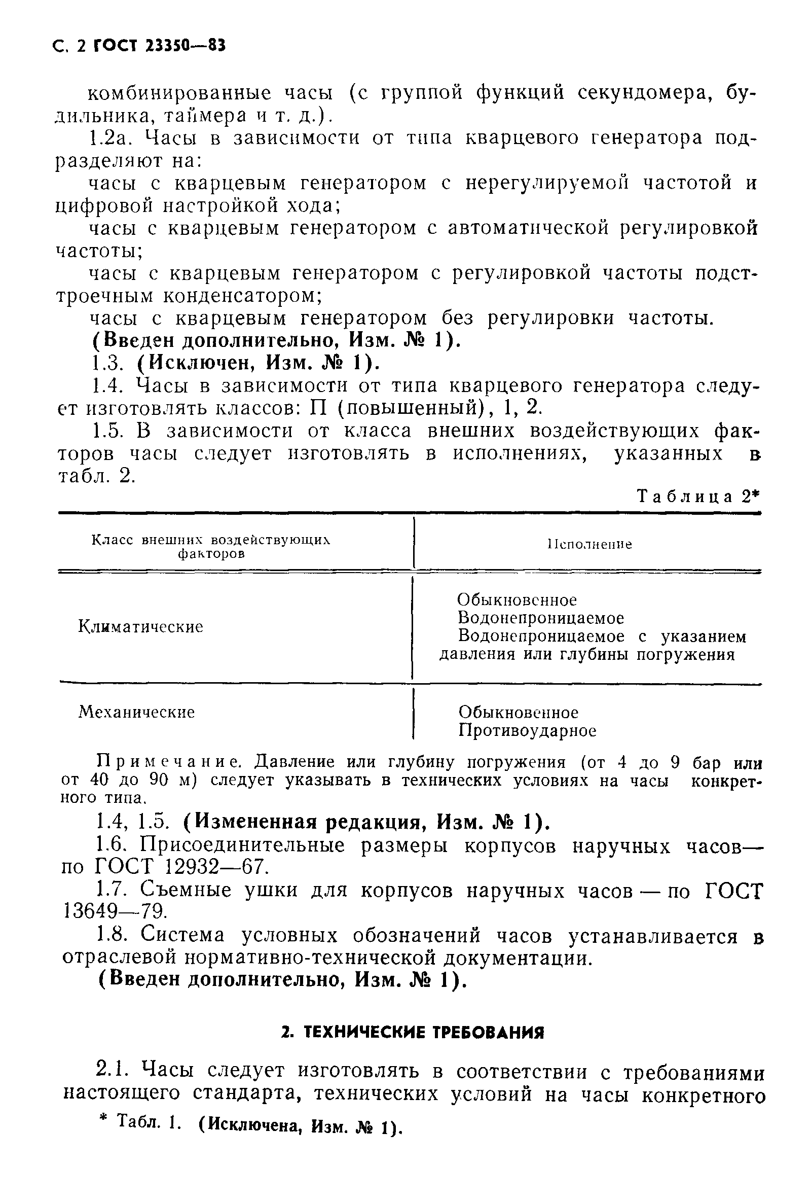 Страница 3 ГОСТ 23350-83