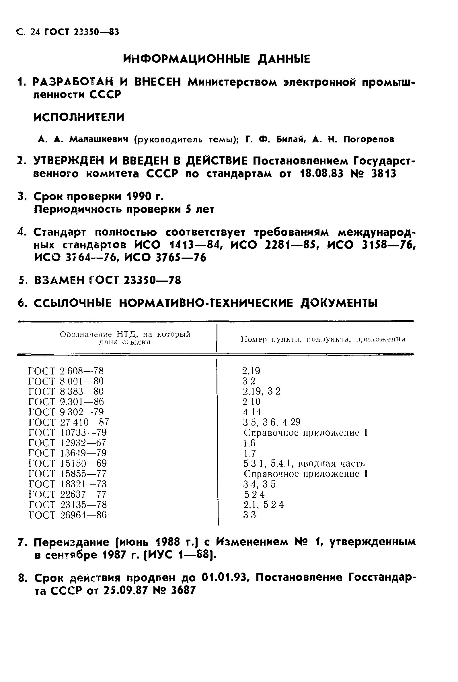Страница 33 ГОСТ 23350-83