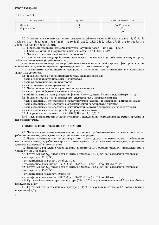 Страница 4 ГОСТ 23350-98