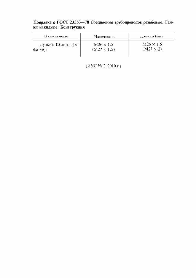 Страница 2 ГОСТ 23353-78