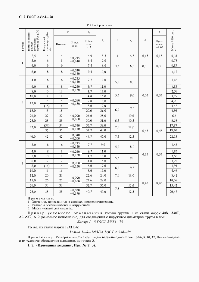 Страница 3 ГОСТ 23354-78