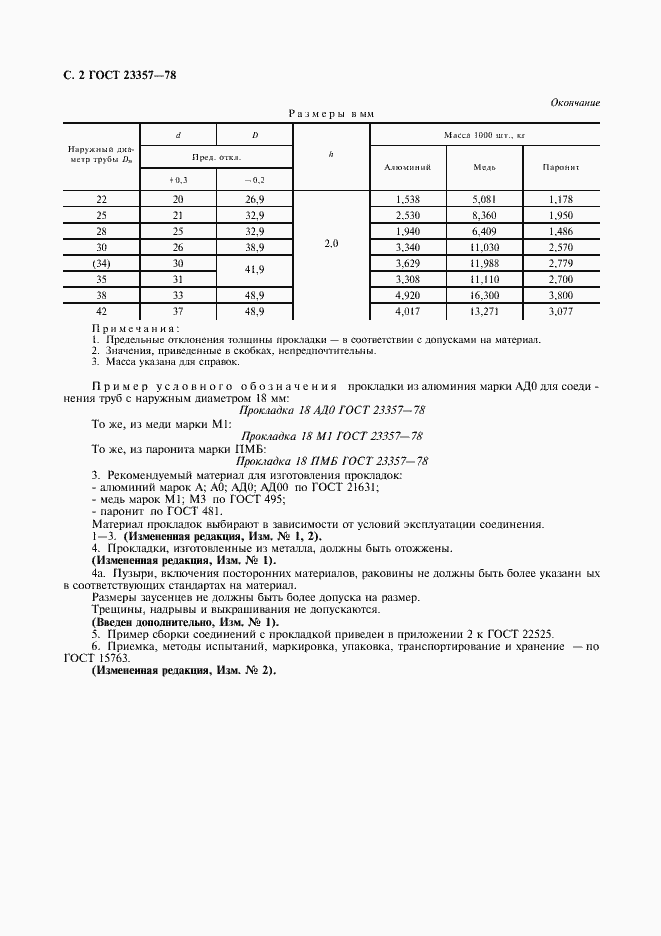 Страница 4 ГОСТ 23357-78