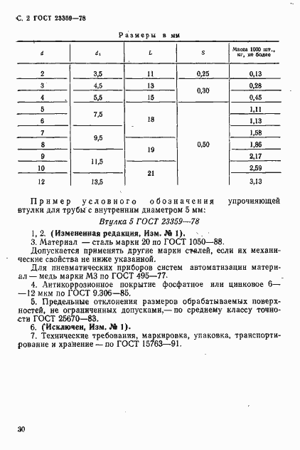 Страница 2 ГОСТ 23359-78