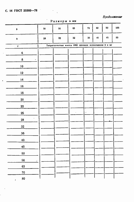 Страница 15 ГОСТ 23360-78
