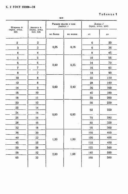 Страница 3 ГОСТ 23360-78