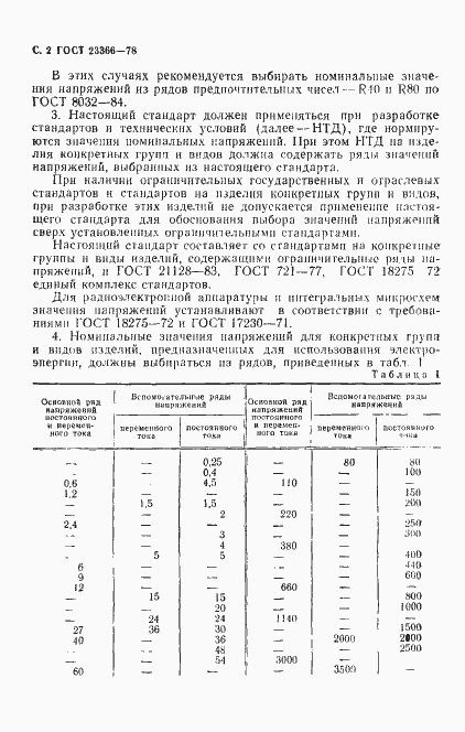 Страница 3 ГОСТ 23366-78