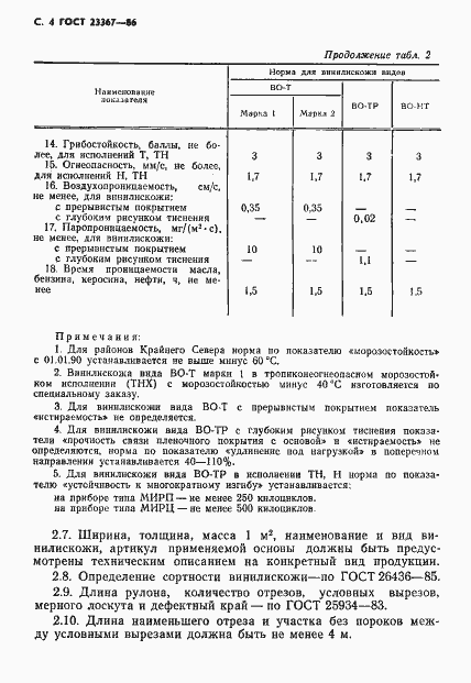 Страница 6 ГОСТ 23367-86