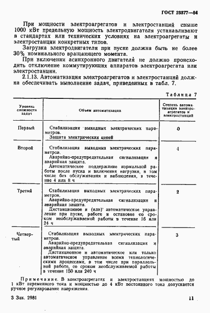 Страница 12 ГОСТ 23377-84