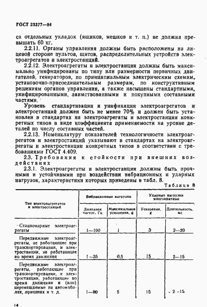 Страница 15 ГОСТ 23377-84