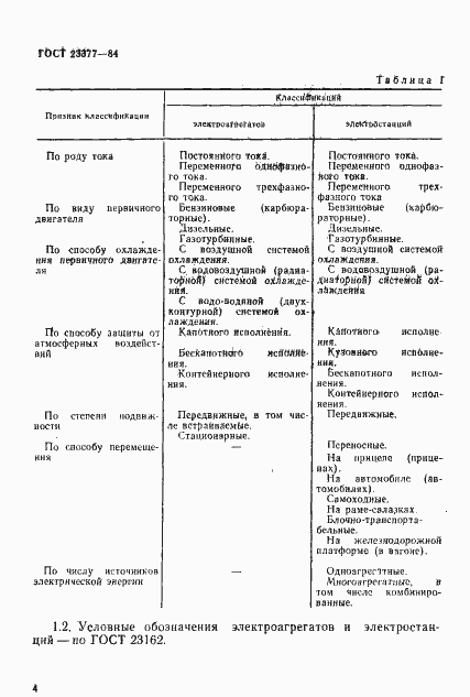 Страница 5 ГОСТ 23377-84
