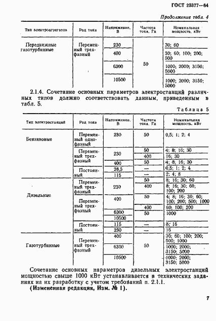 Страница 8 ГОСТ 23377-84