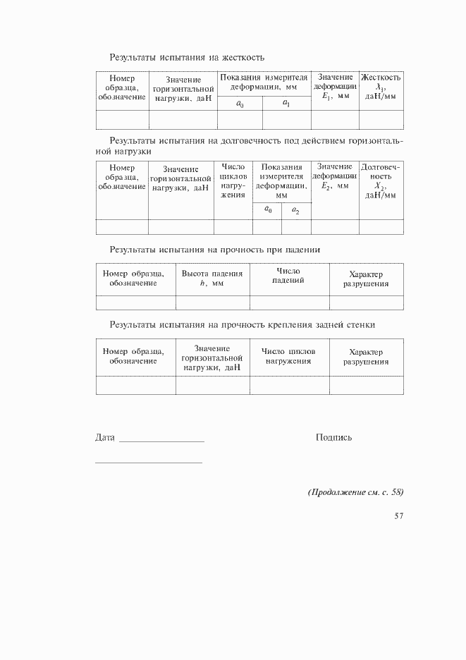 Страница 25 ГОСТ 23380-83