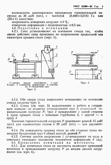 Страница 7 ГОСТ 23380-83