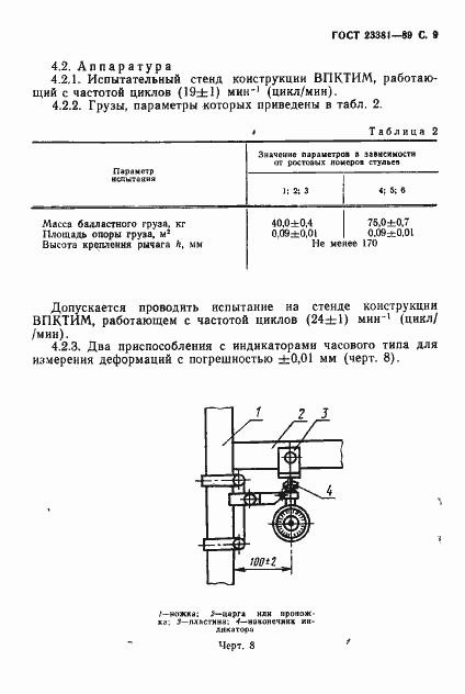 Страница 10 ГОСТ 23381-89