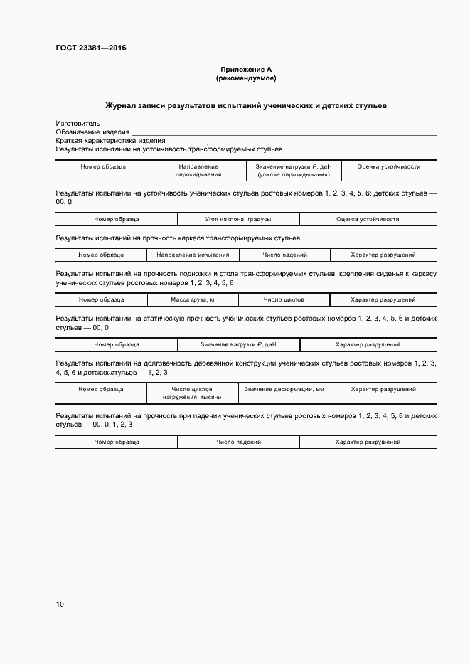 Страница 14 ГОСТ 23381-2016