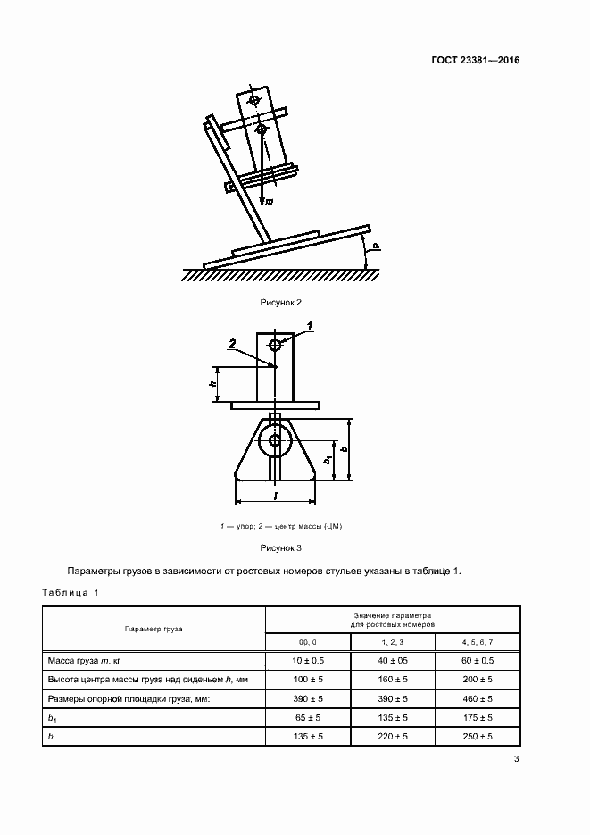 Страница 7 ГОСТ 23381-2016