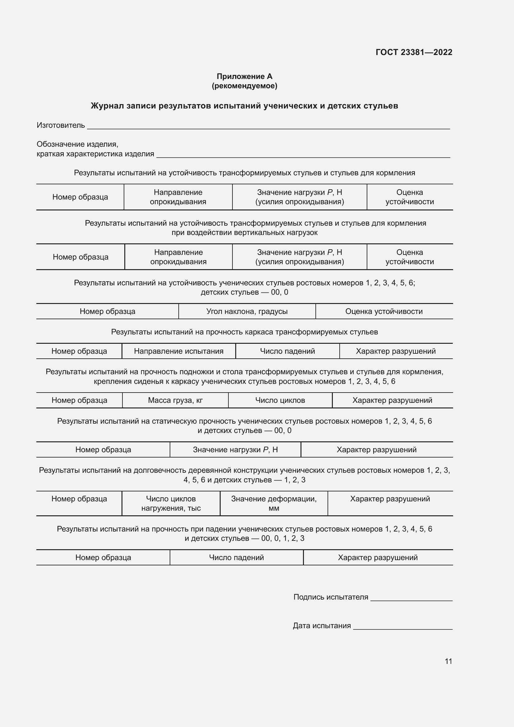 Страница 13 ГОСТ 23381-2022