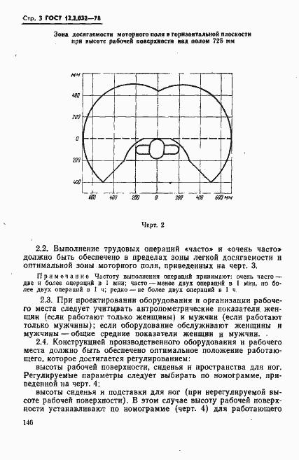 Страница 3 ГОСТ 12.2.032-78