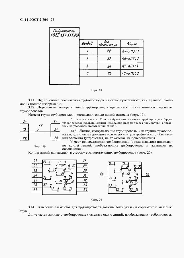 Страница 12 ГОСТ 2.704-76