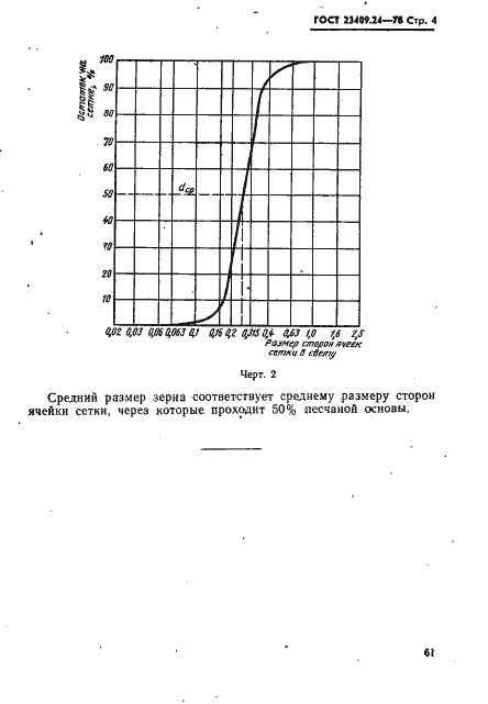 Страница 4 ГОСТ 23409.24-78