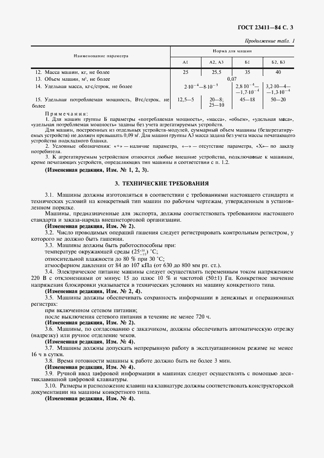 Страница 4 ГОСТ 23411-84
