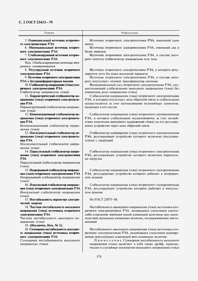 Страница 2 ГОСТ 23413-79