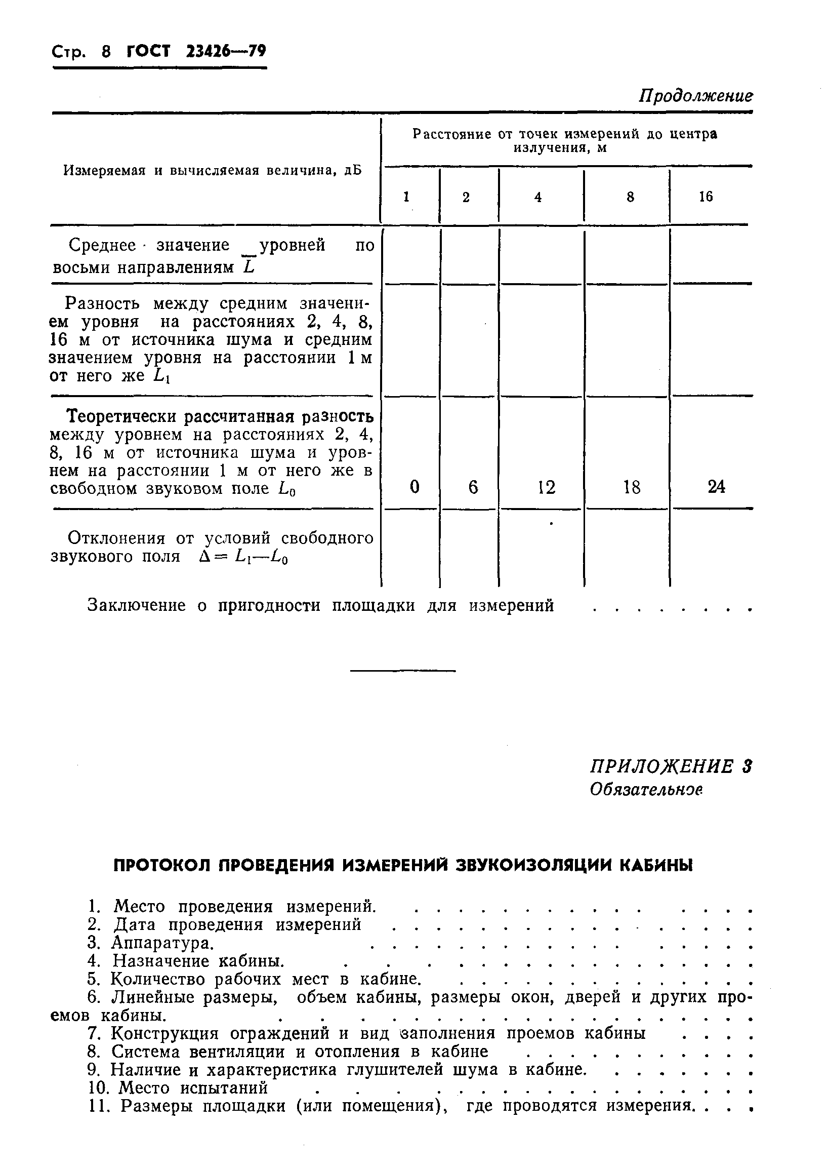 Страница 11 ГОСТ 23426-79