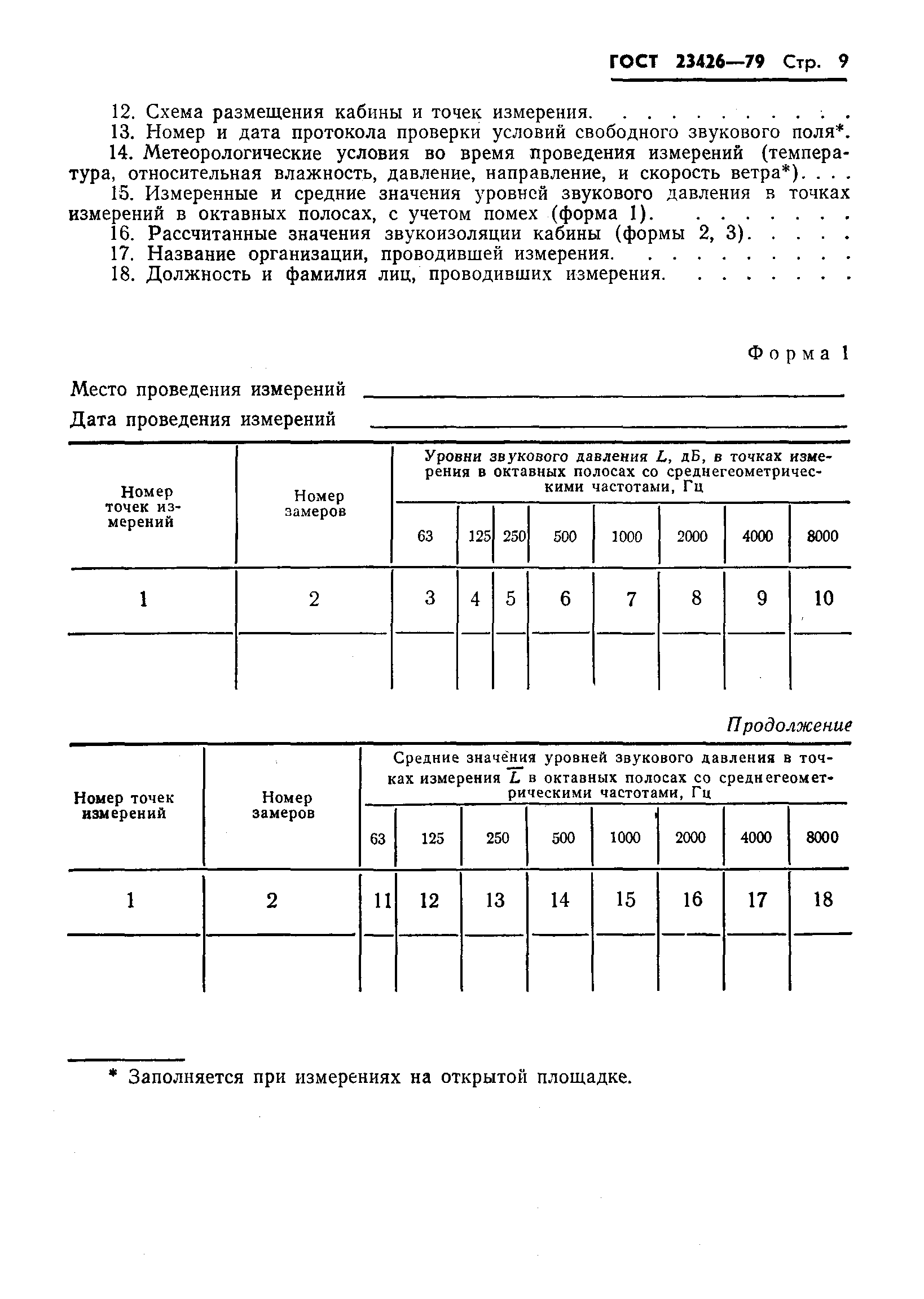 Страница 12 ГОСТ 23426-79