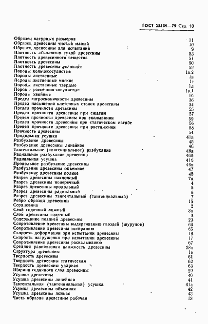 Страница 11 ГОСТ 23431-79