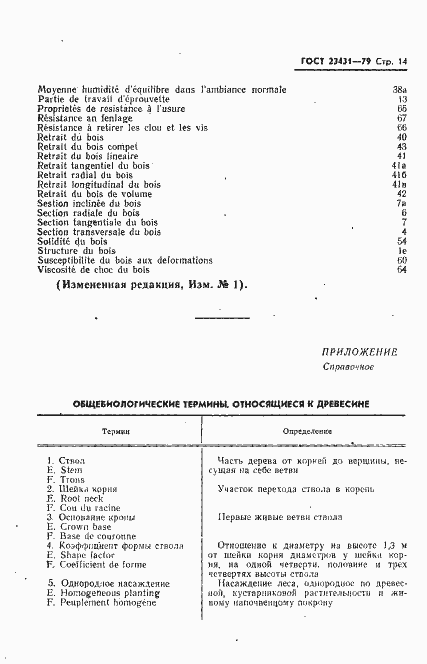 Страница 15 ГОСТ 23431-79