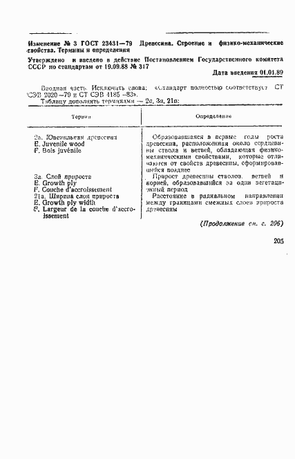 Страница 17 ГОСТ 23431-79