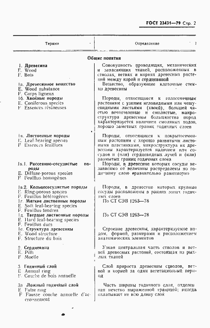 Страница 3 ГОСТ 23431-79