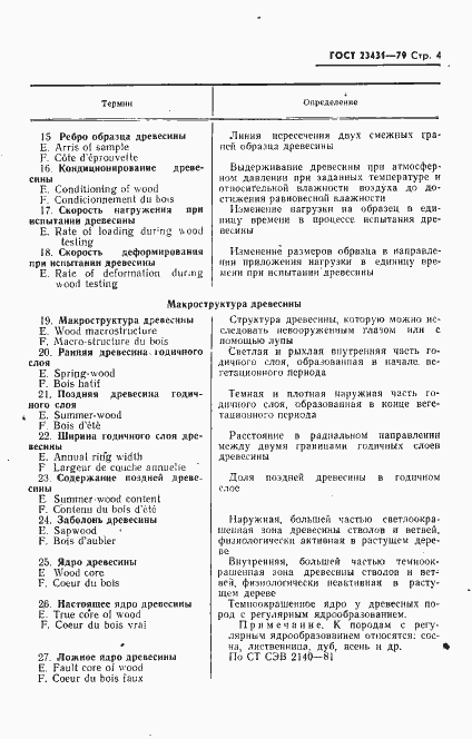 Страница 5 ГОСТ 23431-79