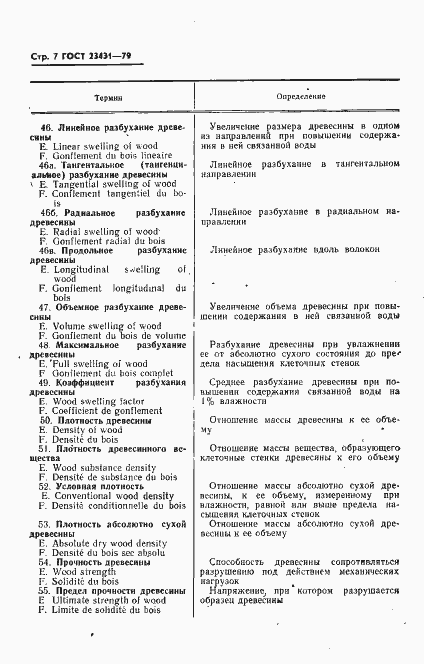 Страница 8 ГОСТ 23431-79