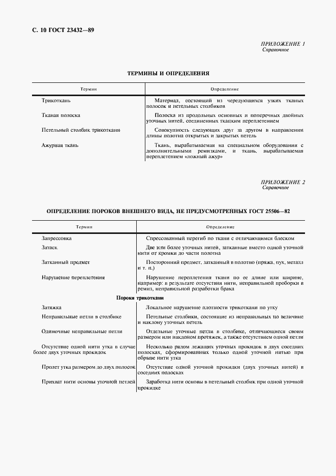 Страница 11 ГОСТ 23432-89