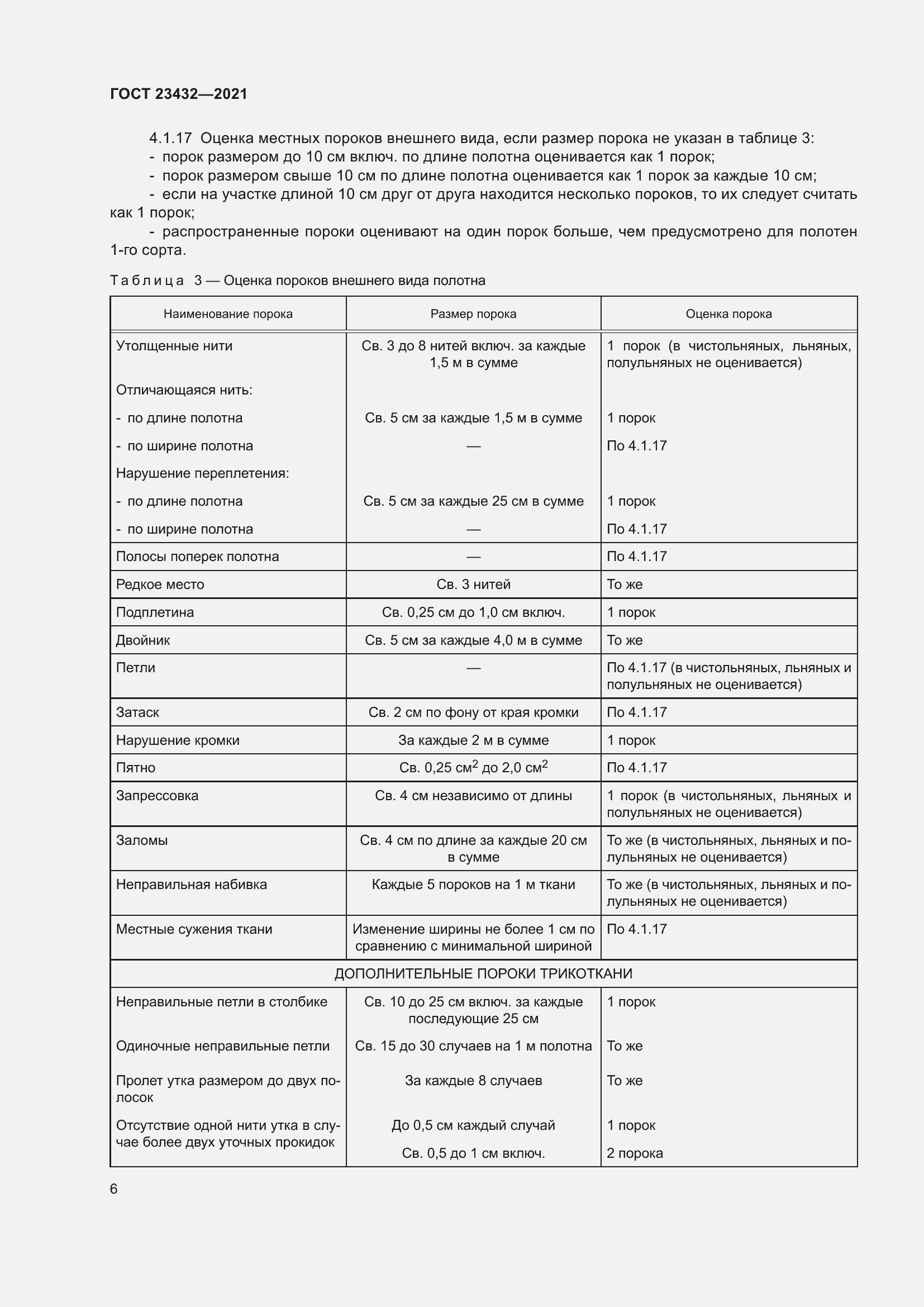 Страница 10 ГОСТ 23432-2021