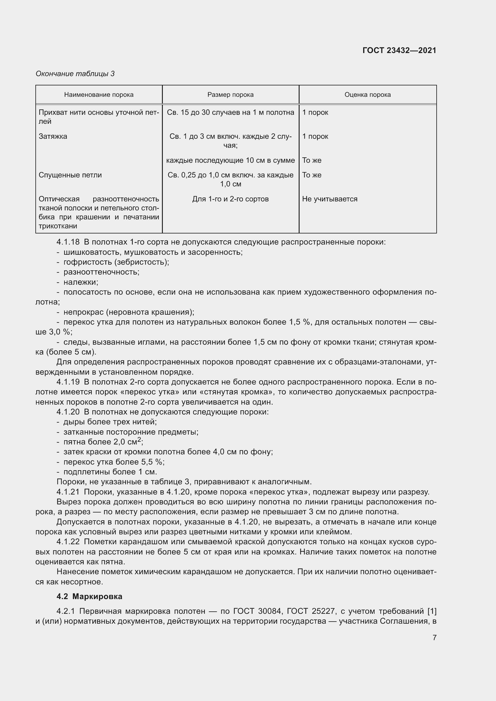 Страница 11 ГОСТ 23432-2021