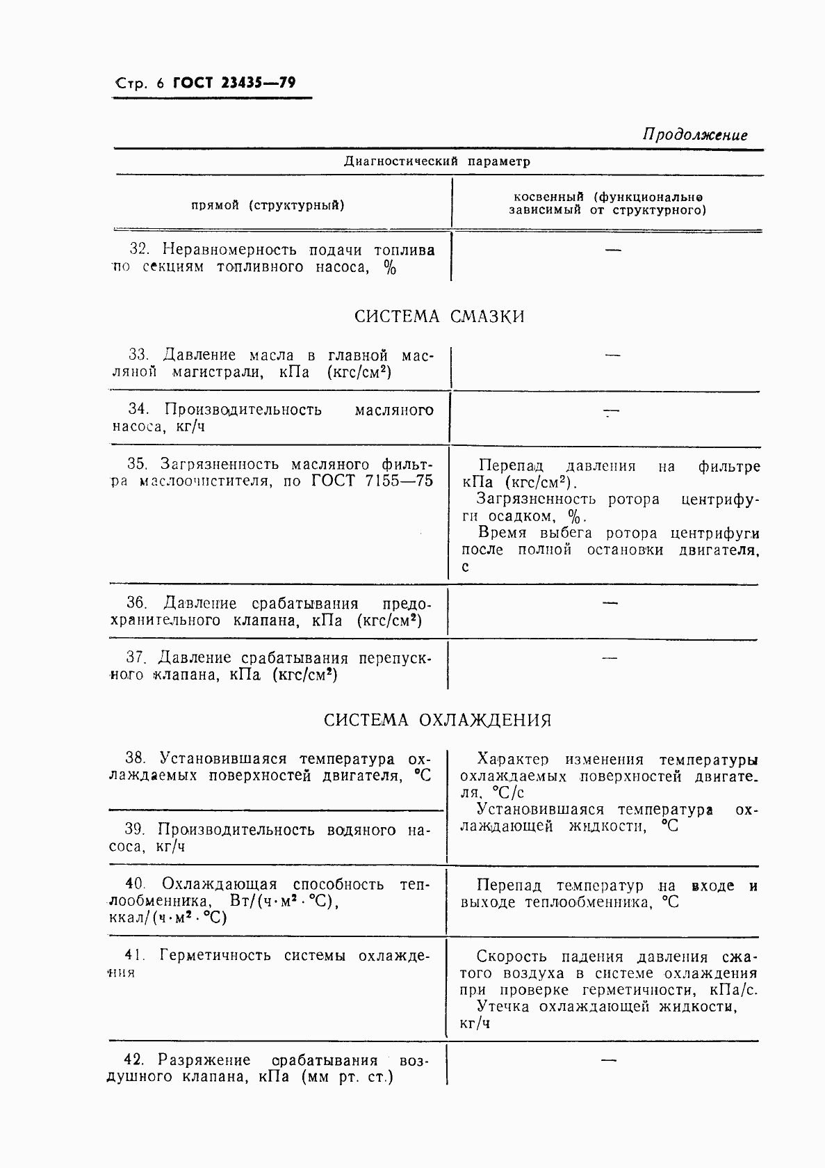 Страница 8 ГОСТ 23435-79