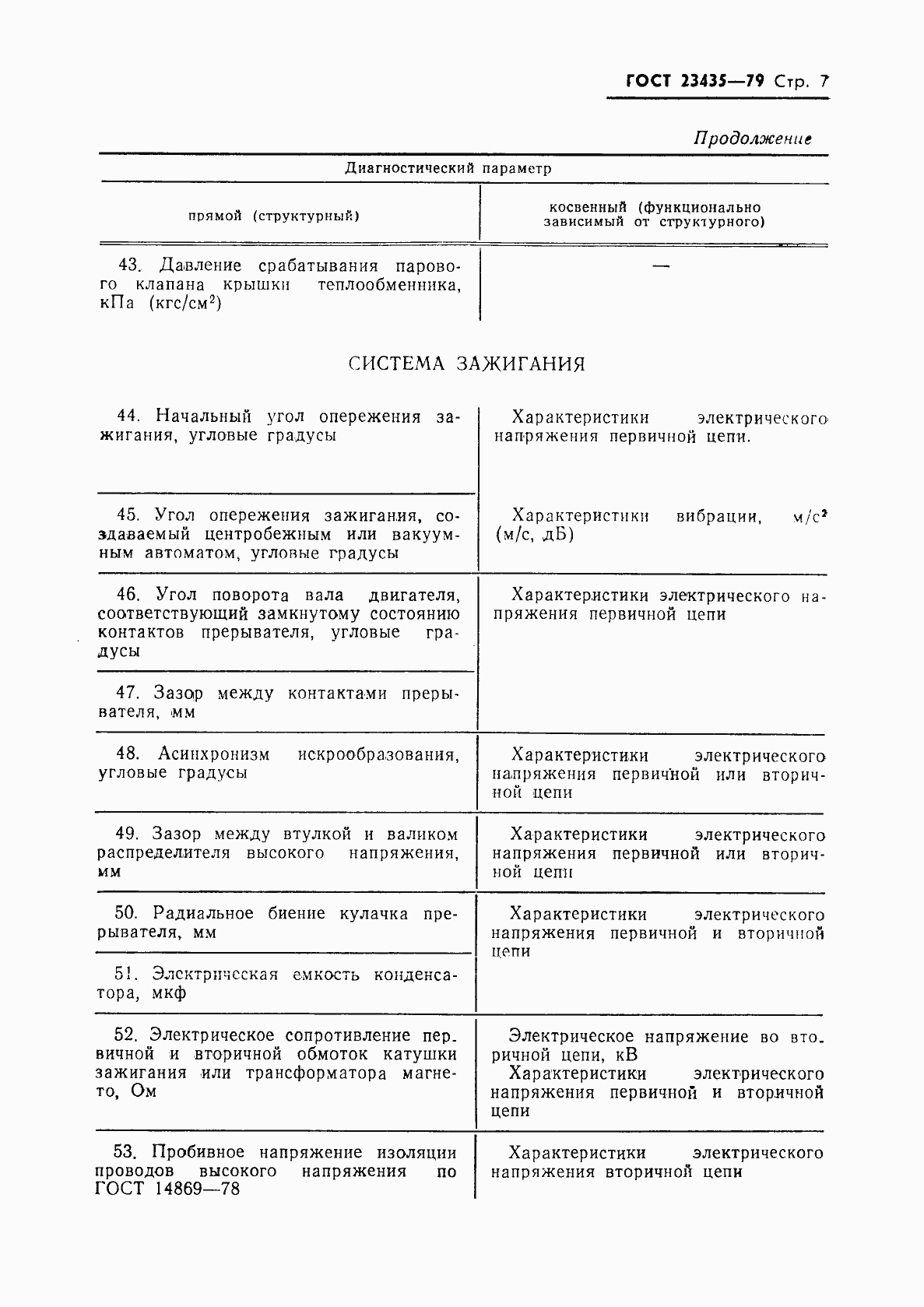 Страница 9 ГОСТ 23435-79